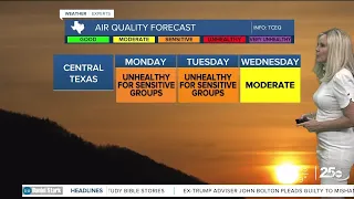 Hello Saharan dust
