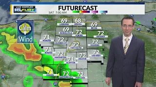 After storms scatter out, our weekend weather quiets down