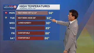 Kansas City could reach 100 degrees as dangerous heat continues