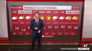 Weather forecast for August 20