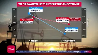 Το παράδοξο με την τιμή της αμόλυβδης | Βραδινό δελτίο | 08/08/2026