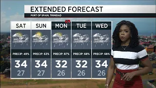 Weather Outlook   Friday August 28th 2026