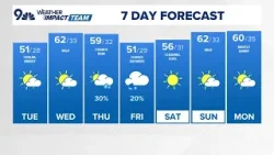 DG weather for Wed., Feb. 11
