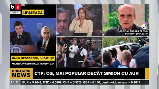 CTP: Iată de ce Nicușor Dan va fugi ca dracu' de tămâie de anticipate. Știri B1TV_21 sept. 2026