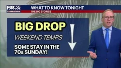 Orlando Weather Forecast: Friday Storms, Big Weekend Winds