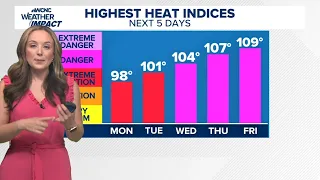 Extreme heat with high 90s, low 100s until Sunday
