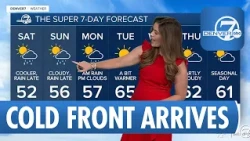Strong Cold Front Brings Cooler Temps; Denver Highs in Low 50s This Weekend