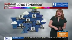 First Alert weather on Heartland Afternoon 3/17
