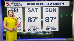 St. Louis forecast: Another hot day before cold front arrives