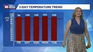 Triple digit heat on the way