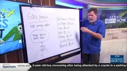 Howard's Business Report: Update on average gas prices Howard's Business Report: Update on average gas prices