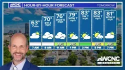 Above-average warmth continues with a few storms Friday
