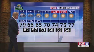 80% chance of rain Tuesday; high of 79