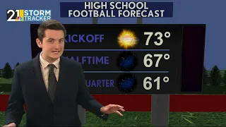 Storm Tracker Forecast- Friday Afternoon (8/28/2026)