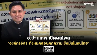 Professor Panthep reveals poll results: "All independent organizations fail the Thai public's tru...
