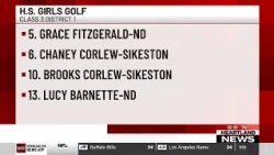 Heartland Sports @ 10 p.m. 10/12