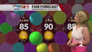 Today's Miami Valley Forecast:  7/14/26
