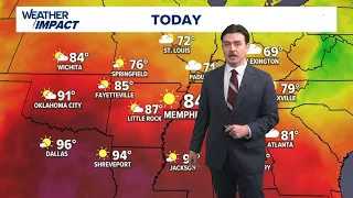The cooldown continues across the Mid-South, with some spots in the 70s this afternoon