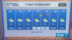 10 Weather: Wednesday's forecast; March 4, 2026