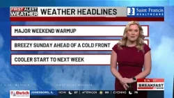 First Alert 5am Forecast 3/20