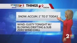 Today's Miami Valley Forecast Update 2/6/26