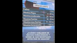 ¿Cuándo se considera realmente 'huracanado'?