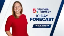 St. Louis Extended Forecast