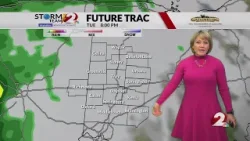 Today's Miami Valley Forecast Update 3/3/25