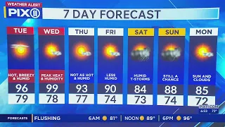 Extreme heat and humidity return to the tri-state area