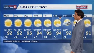 Kansas City weather June 28: Stretch of dangerous heat begins in the metro area