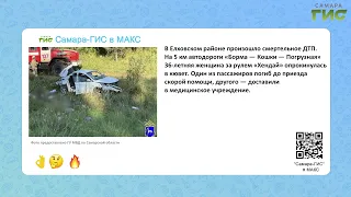 Samara-GIS in MAX: News Express