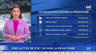 Five state-owned enterprises proposed for privatization
