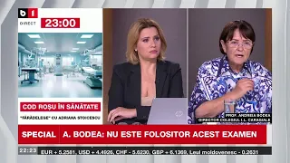 SPECIAL B1 cu CIURLIN. Admiterea la LICEU, EXAMEN pt. PILOȘI/BODEA: Cui folosește acest EXAMEN? P3/3