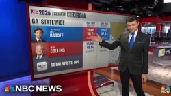 How big midterm wins could vault Jon Ossoff and Josh Shapiro into 2028