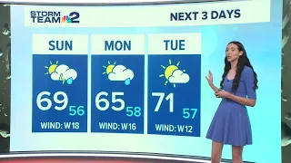 Weather Impact Alert: Severe thunderstorms move into WNY Saturday