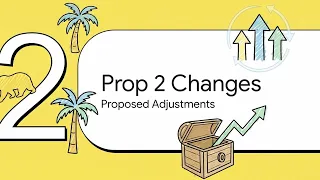 Translate This - Proposition 2 Rainy Day Fund