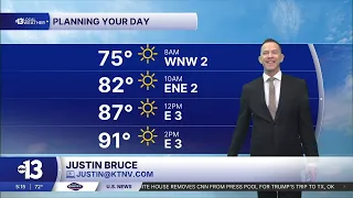 Warm Weekend With Sun and Light Wind