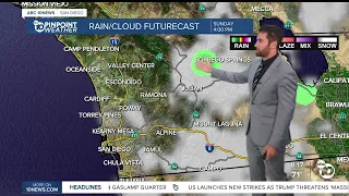 ABC 10News Pinpoint Weather with Max Goldwasser: Heat alerts stay through at least Monday