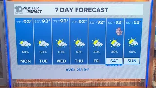 10 Weather: Sunday afternoon forecast, Tampa Bay area; June 28, 2026