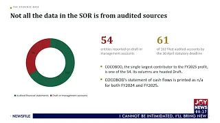 SOEs Miracle: Entire SIGA report is flawed in its compilation - Bright Simons