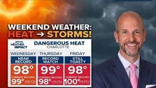 Wednesday wx vlog 9/2/2026: record heat then some weekend storm chances. Here's the latest.