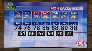 70% chance of rain Thursday; high of 74
