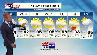 First Alert 7 Day Forecast: Sunday, August 9, 2026