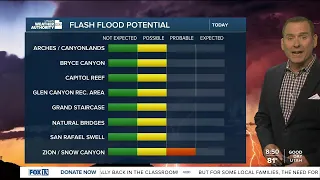 Thunderstorms ready to rumble over Utah
