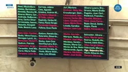 VOTACIÓN CAPITULO 4 - PRESUPUESTO 2026  SESIÓN PÚBLICA ESPECIAL 26-12-25