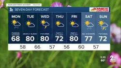 Новости WMAR-2. Дилан Робишо. Погода в воскресенье вечером. Новости WMAR-2. Дилан Робишо. Погода в воскресенье вечером.