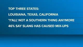 Southern drawl ranked the most attractive accent in America, y'all | The Daily Brew