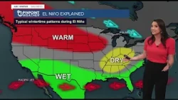 Here's what El Niño means for San Diego this winter.