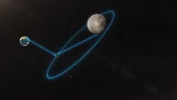 Спутник-ретранслятор «Цюэцяо 2» успешно прошёл испытания связи на орбите