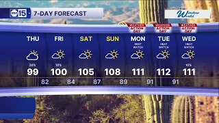 Cooling down throughout the state